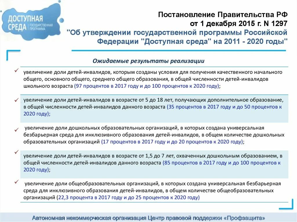 Постановление правительства доступное жилье