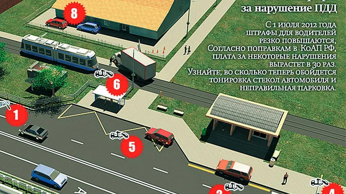 Правил остановки и стоянки. Парковка машин пдд. Парковка машин пдд. Знаки парковки пдд 8. Правила остановки и стоянки транспортных средств.