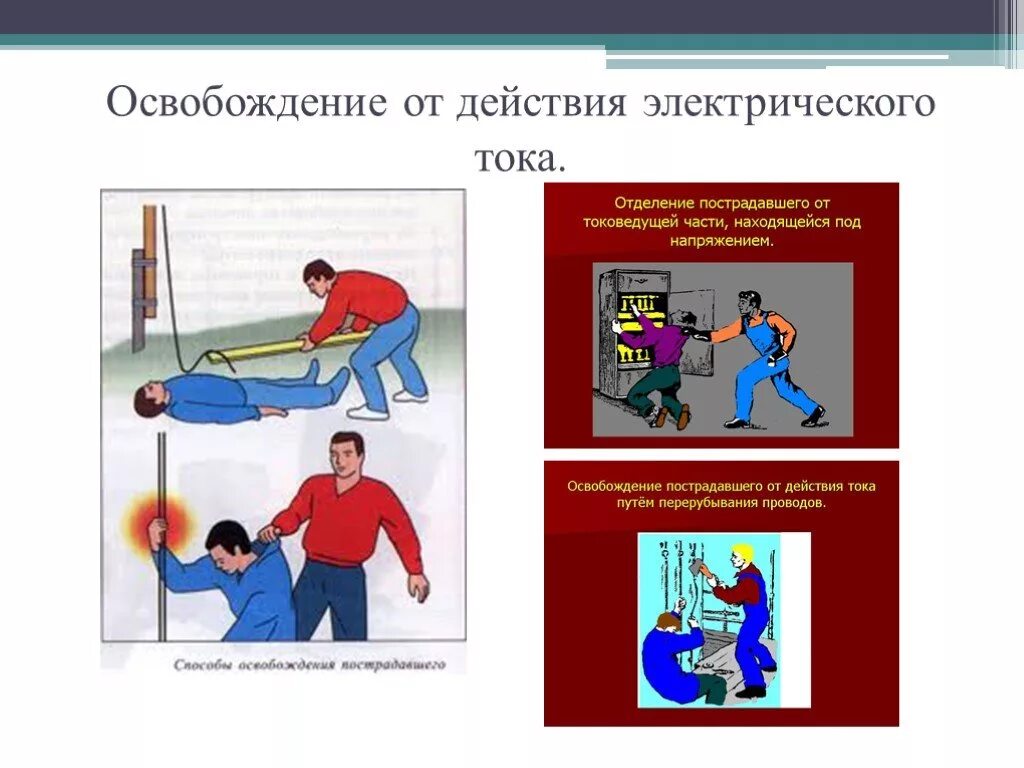 Какое действие оказывает электрический ток на человека?. Действие электрического тока на человека. Воздействие электрического тока на человека. Электрическое воздействие на человека.