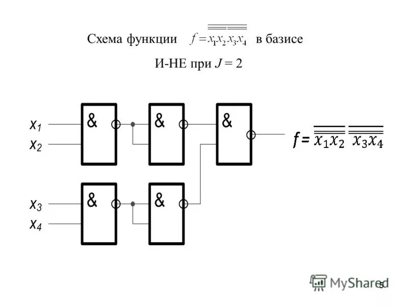 X 1 в схеме. логическая схема булевой функции. логическая схема в булевом базисе. логический элемент дизъюнктор. X 1 в схеме.