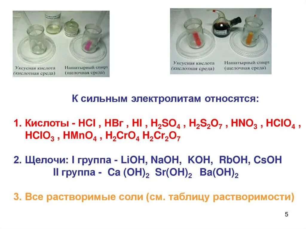 Слабая hcl