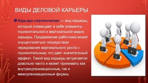 Определение понятий карьера и профессиональная карьера