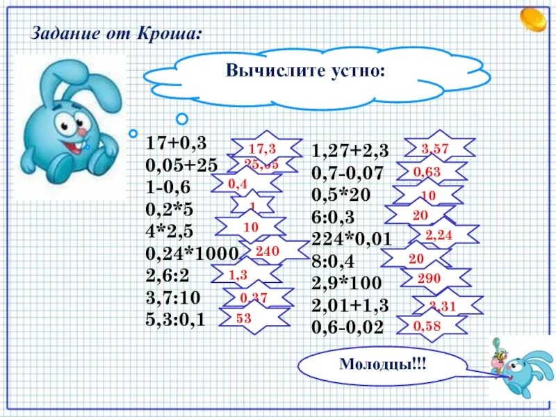 Вычислите 2 6 0 3. 1 урок математики в 6 классе. вычислите (5+1+0,2...). вычислите 3^-5/3^-2 * 3^-6. задание от кроша.