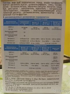 Омега 3 рыбий жир инструкция