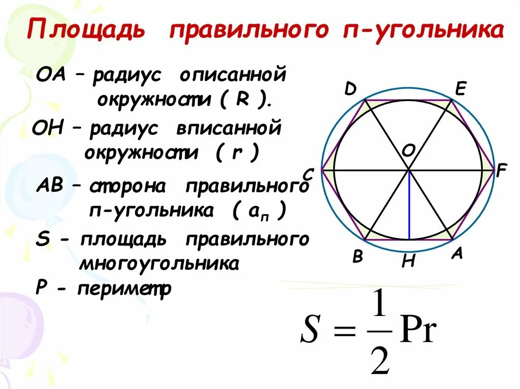 Площадь правильного многоугольника вписанного в окружность. Радиус описанной окружности многоугольника формула. Взаимосвязь радиуса описанной окружности и сторон. Формула для вычисления площади правильного н угольника.