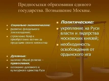 Способа повышения политической зрелости