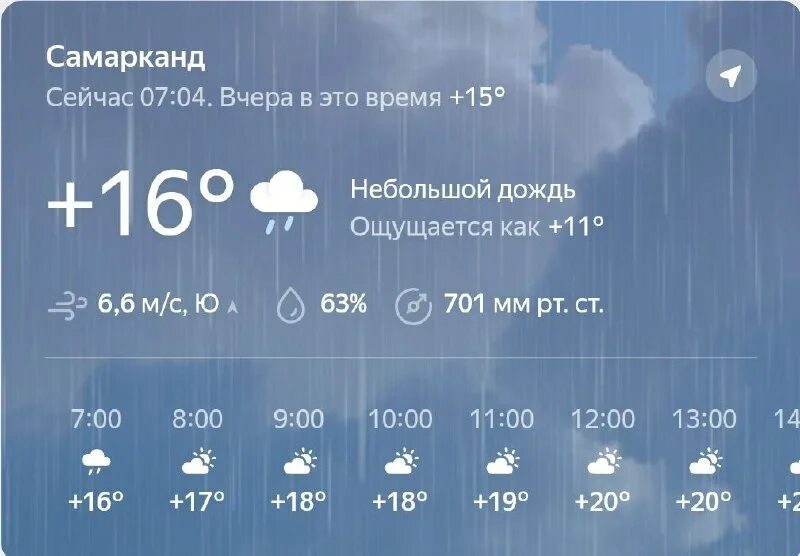 Погода в чите на месяц ноябрь 2025. Погода в чите на месяц ноябрь 2025