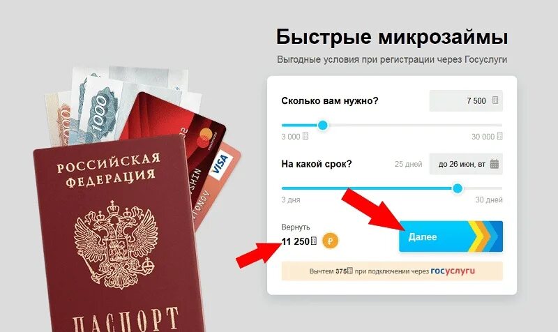 Микрозайм через госуслуги. Микрозаймы на карту без отказа на год. Займ на карту через госуслуги. Взять микрокредит через госуслуги.