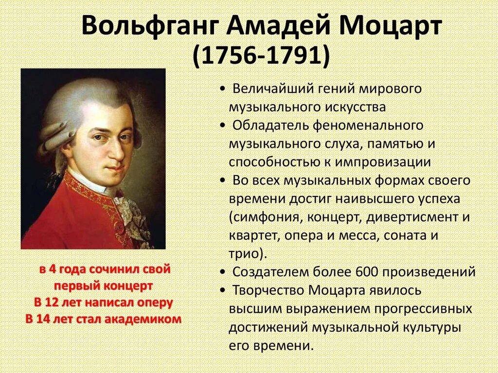 Краткая биография Моцарта. Моцарт 1756-1791. Музыкальное направление моцарта