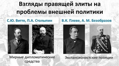 Внешняя политика 2016 года