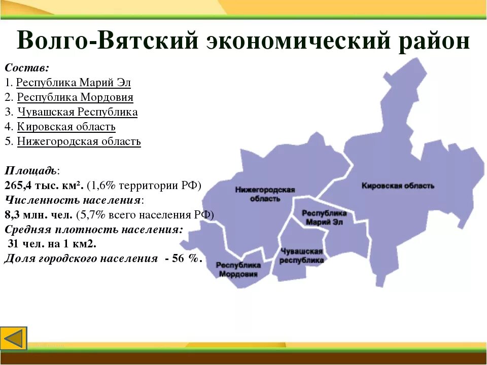 Сравнение центрального и волго вятского района. Состав Волго Вятского экономического района России карта. Состав Волго-Вятского экономического района центральной России. Экономические центры Волго Вятского района. Волго-Вятский экономический район субъекты РФ.