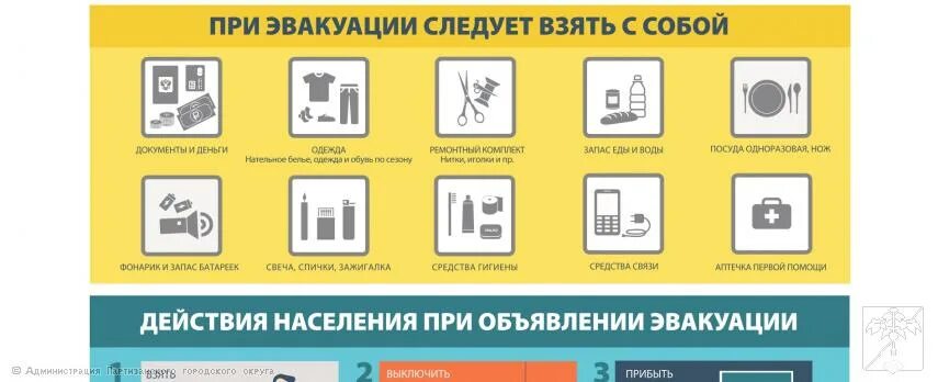Эвакуация го. Гражданская оборона куация населения. Действия населения при объявлении эвакуации. Памятка при эвакуации населения. Эвакуация населения при гражданской обороне.