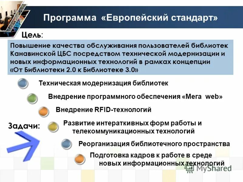 Ведомственный план по развитию и модернизации библиотек