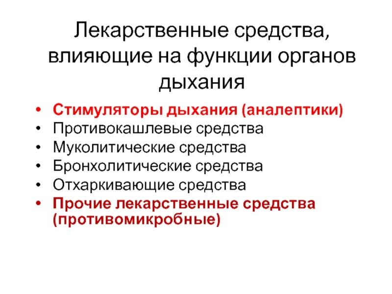 Противокашлевые средства тест. Лекарственные средства влияющие на органы дыхания. Стимуляторы дыхания противокашлевые. Лекарственные средства влияющие на функции органов дыхания. Противокашлевые и муколитические препараты.