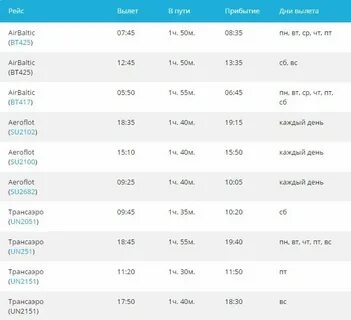 Билеты мурманск сочи прямой рейс