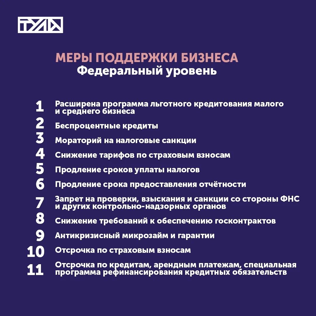 Меры государственной поддержки предпринимателей. Меры поддержки в пандемию. Меры поддержки на региональном уровне. Льготы для малого бизнеса Пандемия.