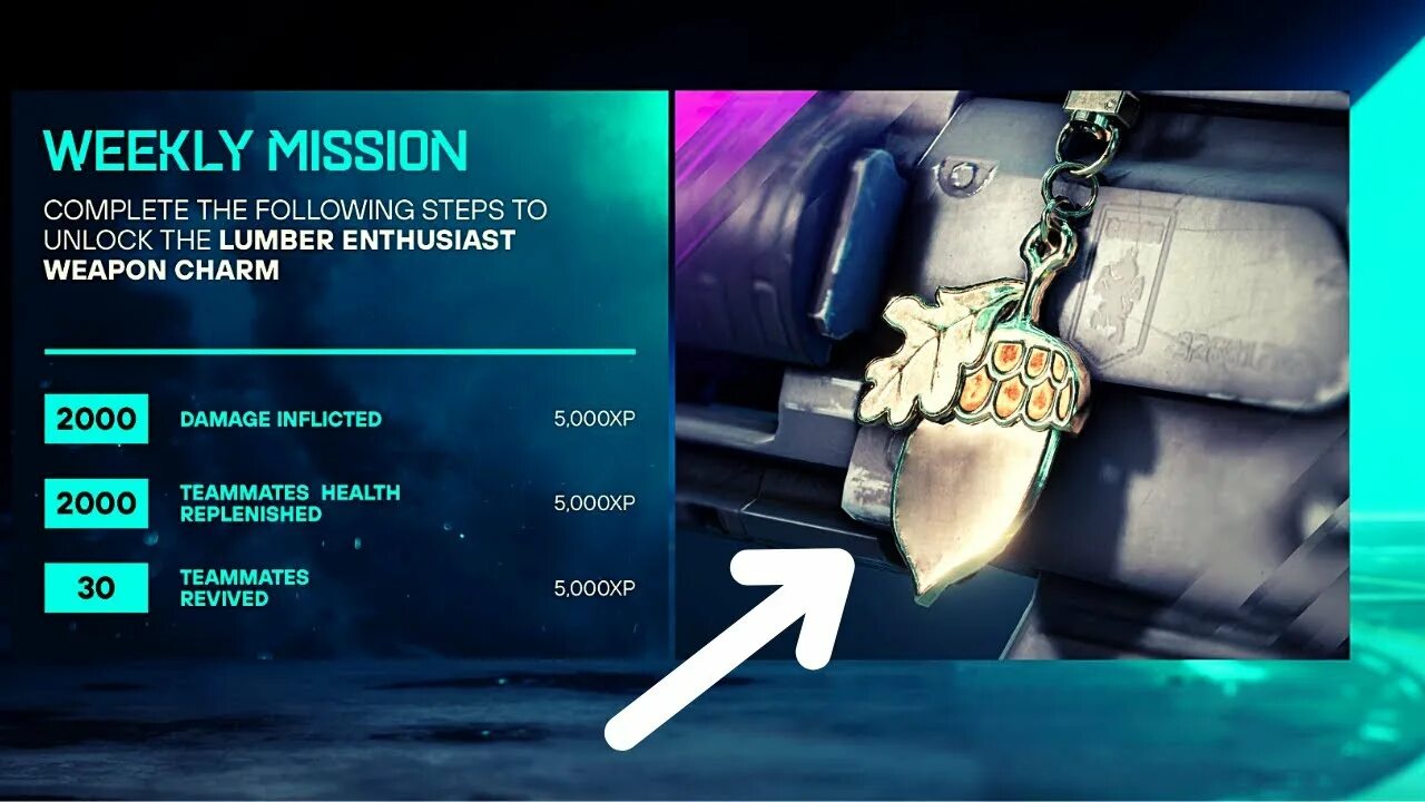 Visible challenge unlocks