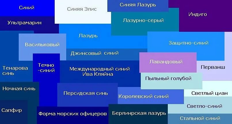 Синоним голубой какой синоним. Оттенки синего цвета. Синие цвета названия. Оттенки голубого цвета. Оттенки синего цвета названия.