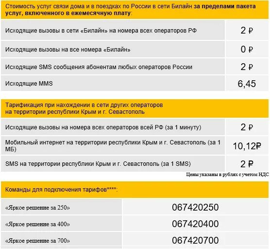 Сколько стоит позвонить с билайна. Тариф яркое решение Билайн 250. Тарифы яркое решение Билайн 2022. Яркое решение Билайн корпоративный тариф. Тариф яркое решение за.