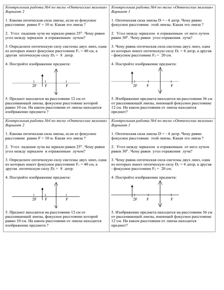 Работа по световым явлениям 8 класс. Контрольные работы работы по физике 8. Итоговая контрольная работа по физике 8 класс световые явления. Кр по физике световые явления. Оптические явления контрольная работа.