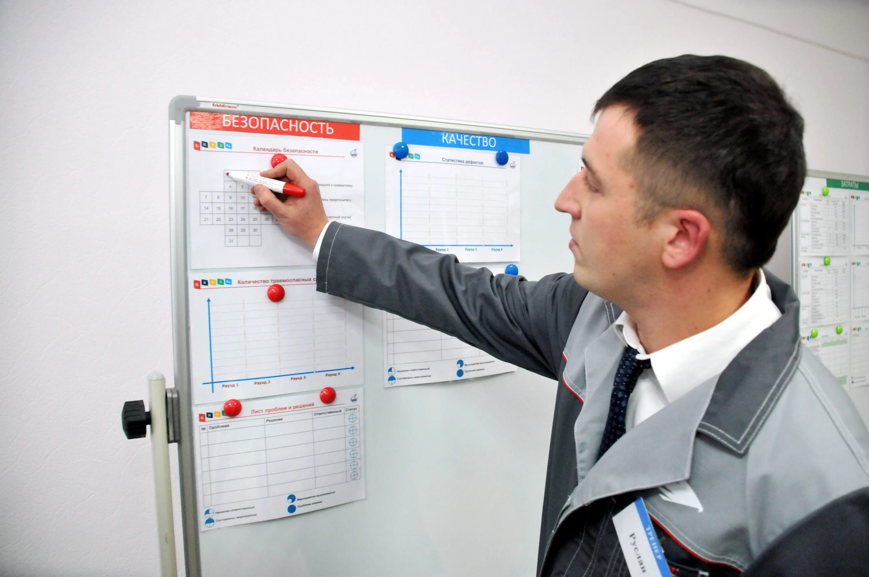 Бережливое производство примеры. Этапы внедрения концепции бережливое производство. Тренинги по бережливому производству. Бережливое производство. Значки инструментов бережливого производства.