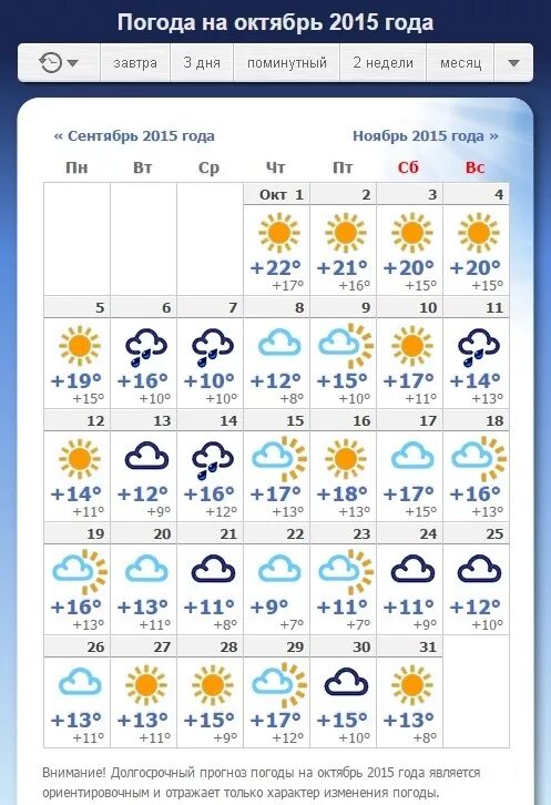 Погода ноябрь 18 года. Погода на октябрь. Температура в октябре. Погода октябре 2015 года. Ноябрь погода 2013.