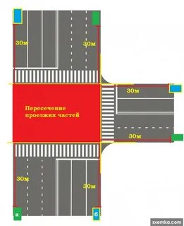 2 перекрестка на дороге