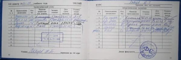 Сессия зачетка. 1 семестр. Сессия 1 курс 1 семестр. 6 семестр. 6 семестр это какой курс.