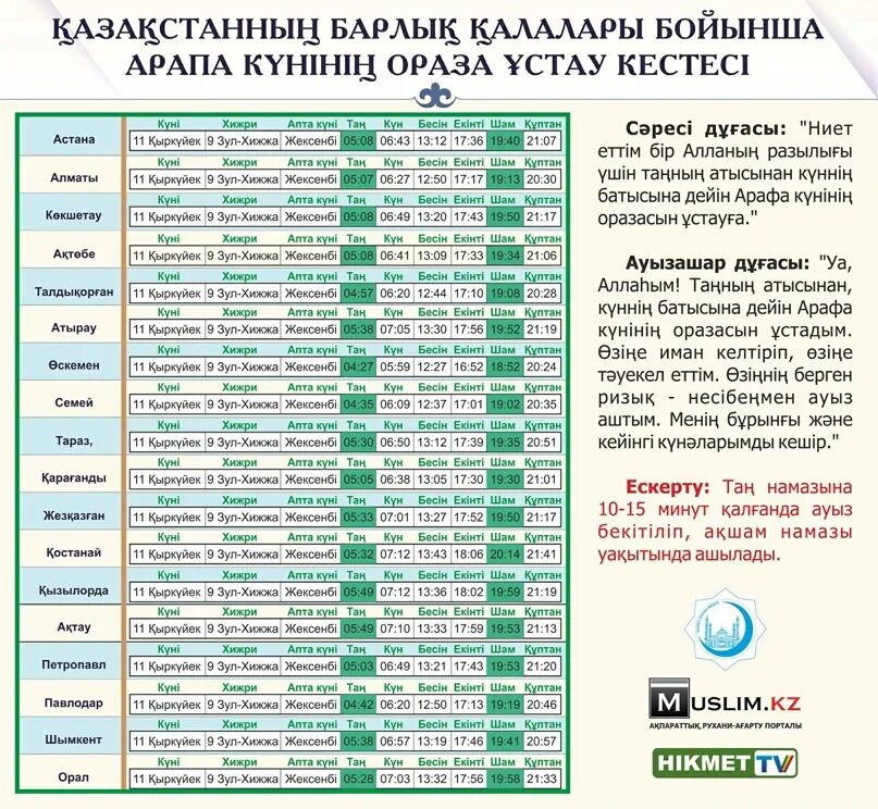 Ауыз ашу уақыты. Таблица ораза. Тан намазы. Календарь Рамадан. Рамазан кестеси.