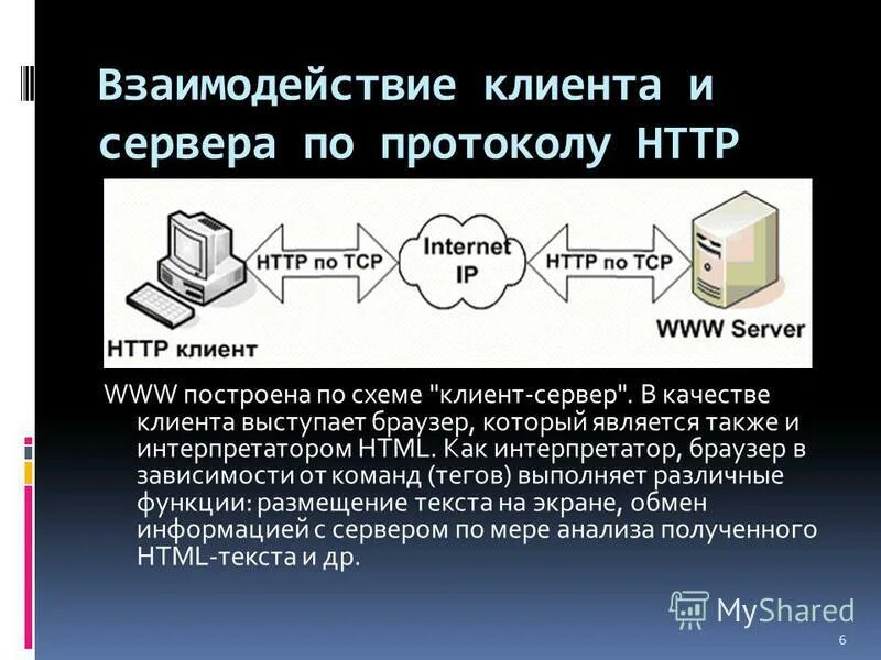 Функциональная схема почтового сервера. Основы технологии клиент сервер. Облачные сервисы схема работы. Архитектура бд файл сервер. Клиент-сервер.