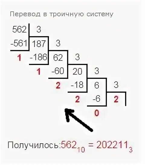 Переводится в троичную систему. Из десятичной в троичную систему счисления. как перевести число из десятичной системы счисления в троичную. как перевести из десятичной в троичную систему счисления. как перевести из троичной системы в десятичную.
