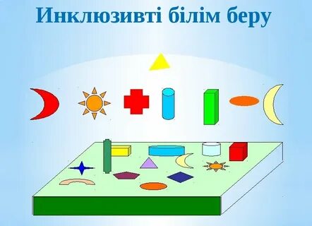 Инклюзивті білім беру