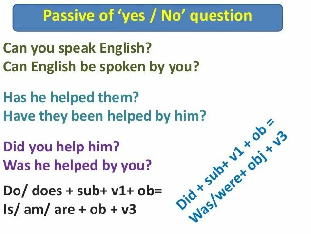 Passive Voice questions. Passive вопросы. Active Passive Voice в английском правило. Questions in Passive. Active passive questions