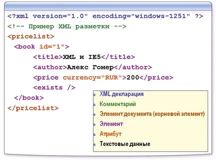 Формат xml записка