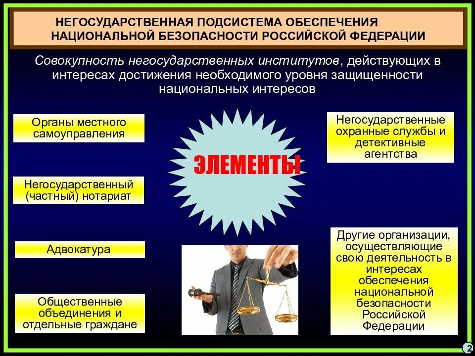 Службы по обеспечению национальной безопасности. Обеспечение национальной безопасности. Политика обеспечения национальной безопасности. Национальная безопасность это безопасность. Обеспечение национальной безопасности Российской Федерации.