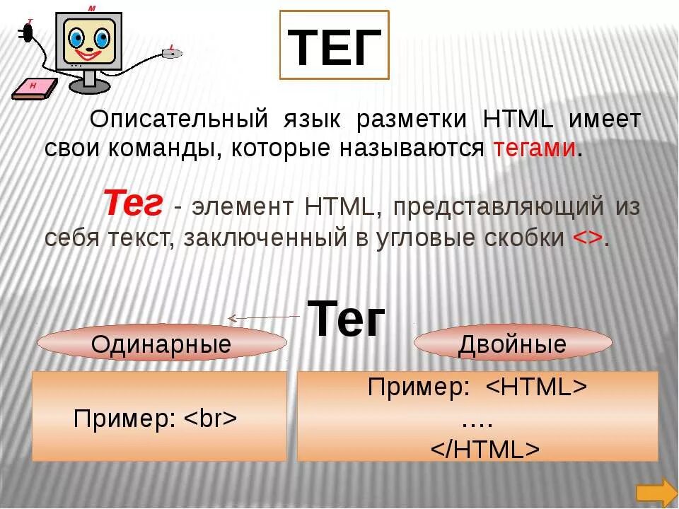 Код разметки html. Язык разметки html. Элементы языка разметки html. Тег (языки разметки). Команда разметки языка html.