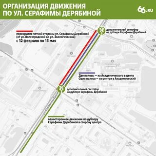 Карта серафимы дерябиной