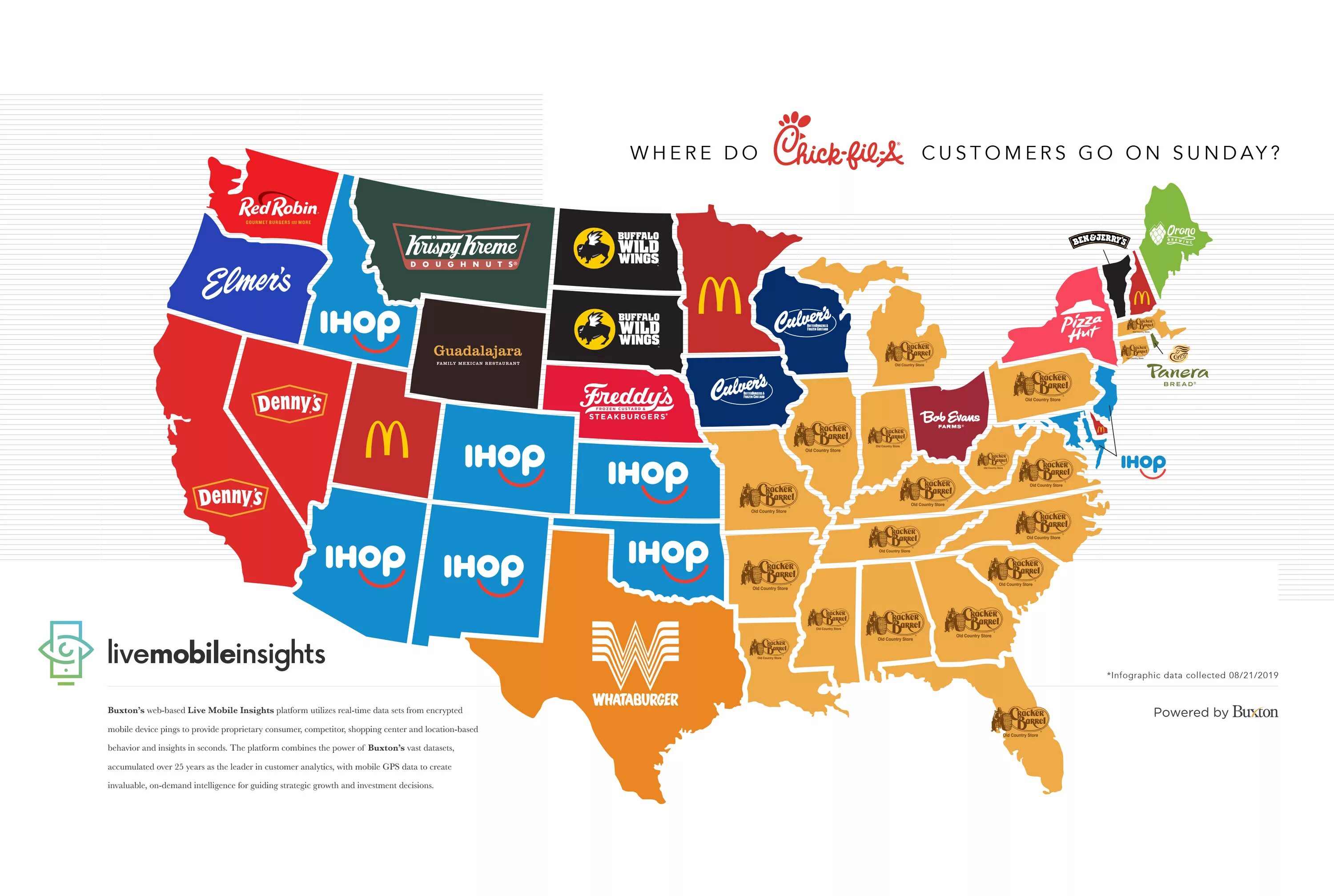 Where do people go