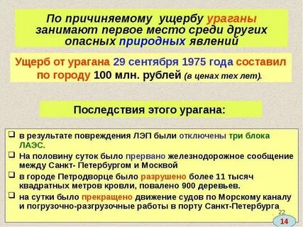 Ураган ущерб