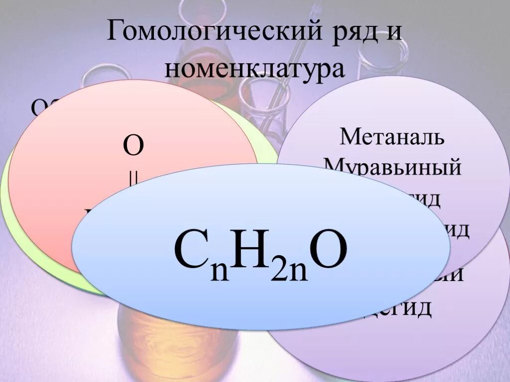 Вещество соответствующее формуле cnh2no относится. Cnh2no2 общая формула. cnh2no общая формула чего. метаналь класс. no2 класс вещества.