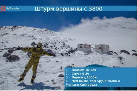 Спуск 6 букв