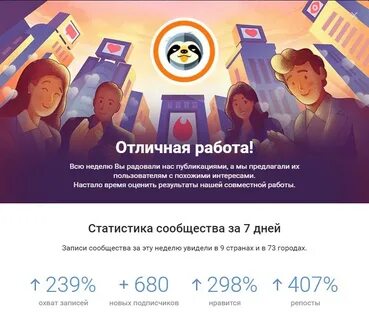 Последние подписчики