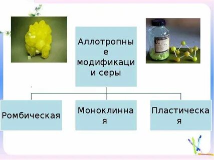 Соединения элементов с серой