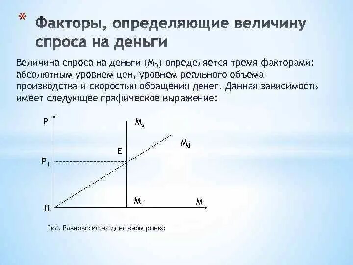 Фактор определяющий величину спроса. Величина спроса на деньги. Спрос на деньги зависит. Общий спрос на деньги определяется. Величина спроса на деньги находится.