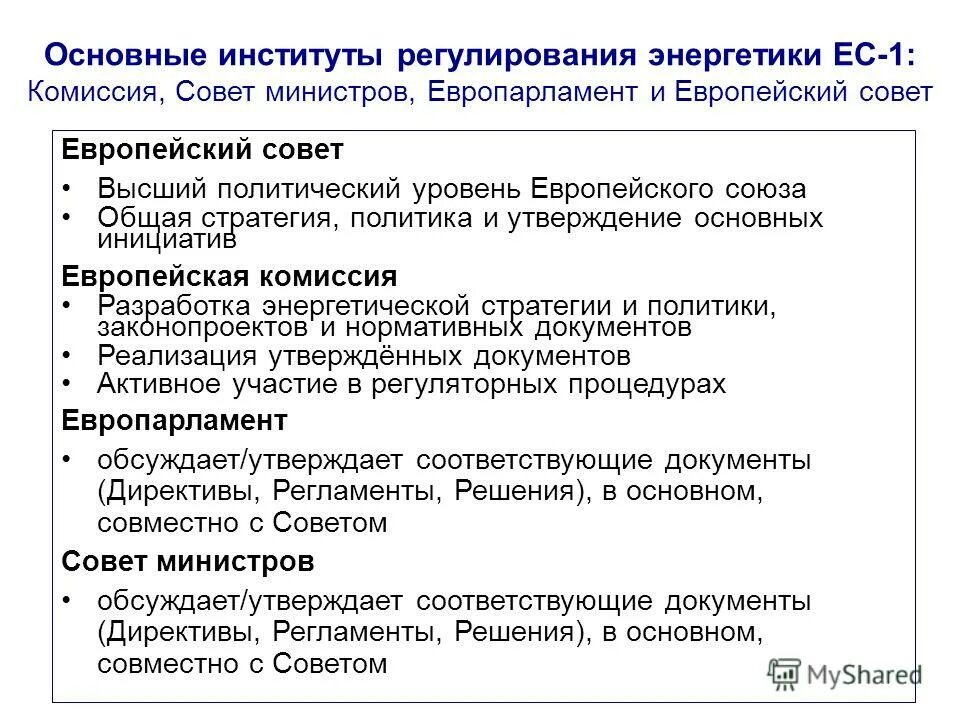 институт регулирующий