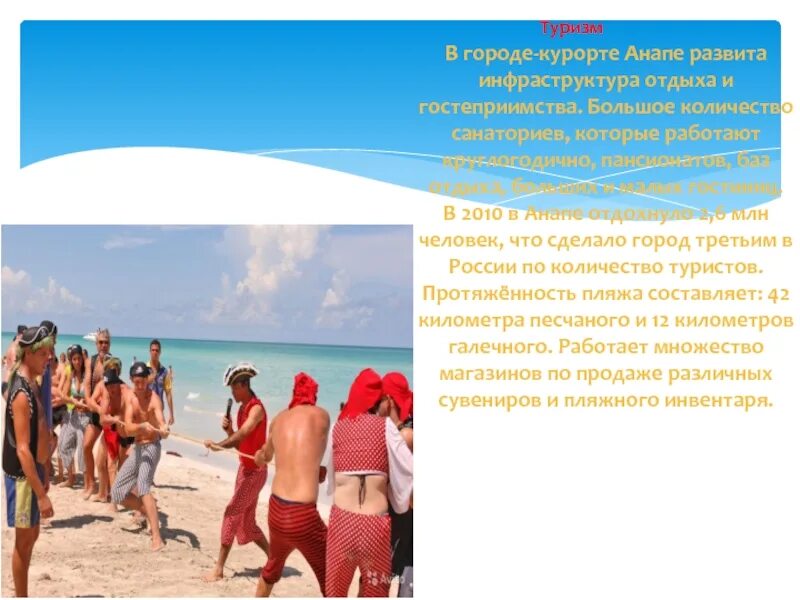 Сообщение про анапу. Рассказ про анапу. анапа презентация. анапа история. презентация город анапа.