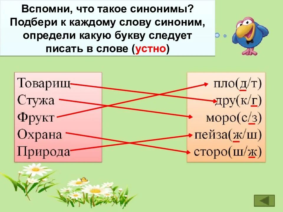 Мягкий безударные слово. Безударные гласные звонкие и глухие согласные. Правописание безударных гласных звонких и глухих согласных. Безударные гласные парные звонкие и глухие. Правописание безударных гласных звонких и глухих согласных в корне.