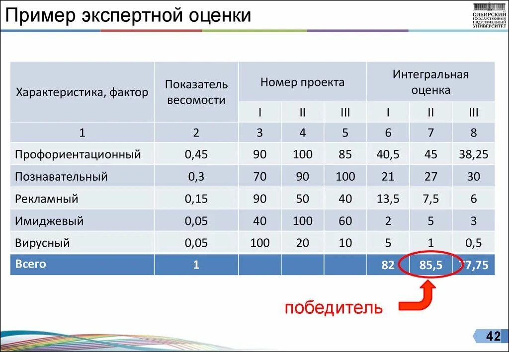 Контроль реализации и корректировка прогноза: найдено 88 изображений