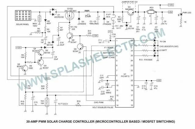 SPC2 6 Amp Solar Power Center
