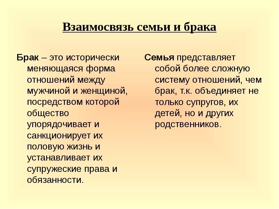 Урок семья и брак. Соотношение брака и семьи. Соотношение понятий брак и семья. Сходства брака и семьи. Брак и семья разница.